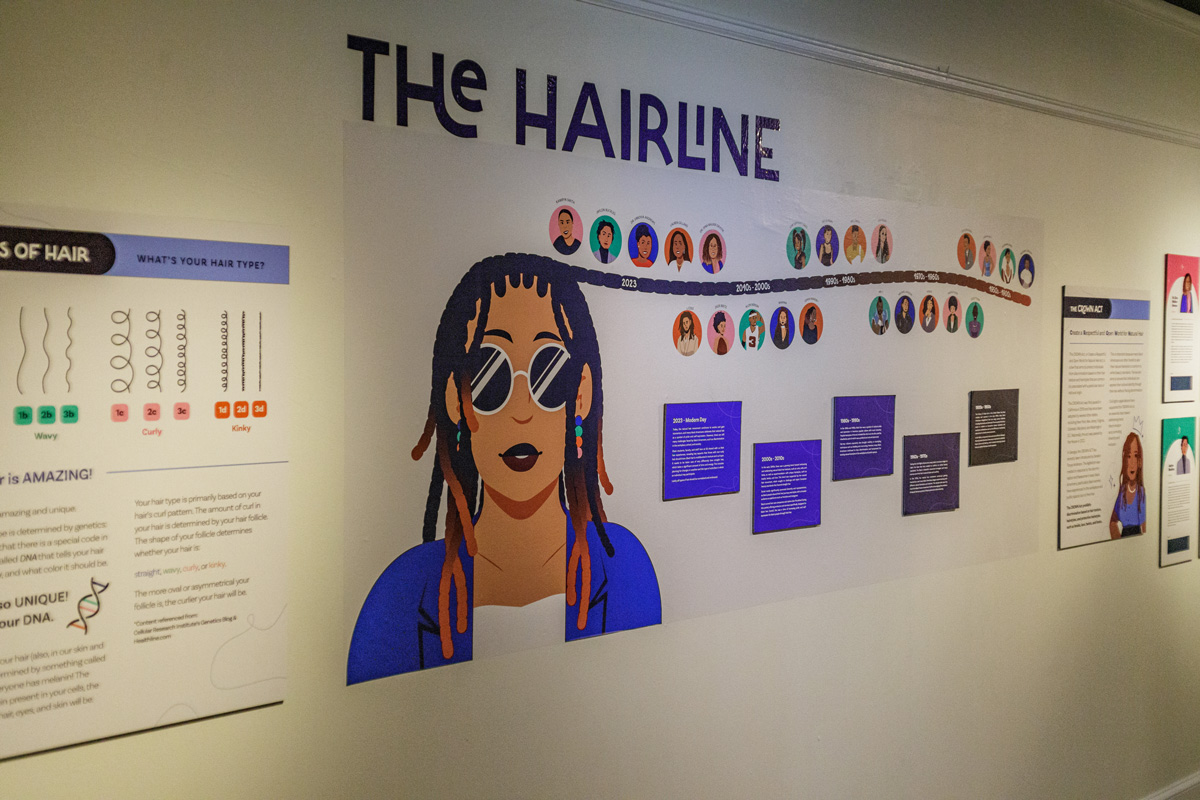 The Hairline, part of the Let's Get Dressed exhibit